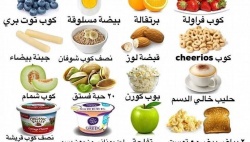 السعرات الحرارية